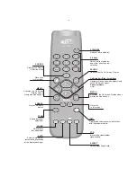 Preview for 2 page of Domino SIM2 Multimedia SpA Installation Manual