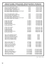 Preview for 10 page of Domino SIMPLE TOUCH PLUS Installation - Use - Maintenance