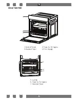 Предварительный просмотр 6 страницы Dominox DO 82 M NT BK User Manual