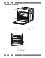 Предварительный просмотр 32 страницы Dominox DO 82 M NT BK User Manual