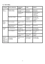 Preview for 38 page of Domnick Hunter PNEUDRI DH Series Installation, Operating,  & Maintenance Instructions