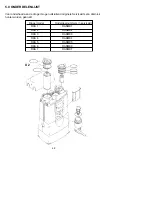 Preview for 30 page of Domnick Hunter Pneudri Midas DAS 1 Instruction Manual