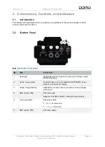 Preview for 9 page of Domo BTX-200270-AB Setup Manual