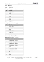 Preview for 13 page of Domo BTX-200270-AB Setup Manual