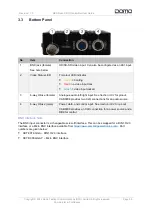Preview for 10 page of Domo DBS Nano PRO TX User Manual