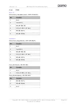 Preview for 15 page of Domo DBS Nano PRO TX User Manual