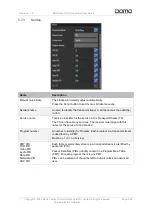 Preview for 33 page of Domo DBS Nano PRO TX User Manual