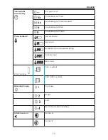 Preview for 15 page of Domo DO-429K Instruction Booklet