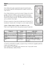 Предварительный просмотр 60 страницы Domo DO2324 Instruction Booklet