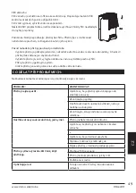 Preview for 49 page of Domo DO343DH Instruction Booklet