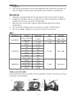 Preview for 12 page of Domo DO9071KR Instruction Booklet