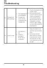 Предварительный просмотр 18 страницы domoova DBV60 User Manual