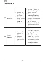 Предварительный просмотр 44 страницы domoova DBV60 User Manual