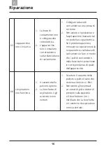 Предварительный просмотр 96 страницы domoova DBV60 User Manual