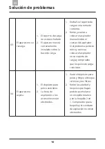 Предварительный просмотр 122 страницы domoova DBV60 User Manual