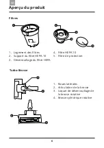 Preview for 32 page of domoova DHV40 User Manual