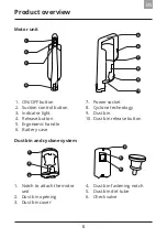 Предварительный просмотр 7 страницы domoova DHV41 User Manual