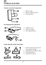 Предварительный просмотр 10 страницы domoova DHV41 User Manual