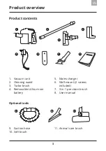 Preview for 5 page of domoova DHV50 User Manual