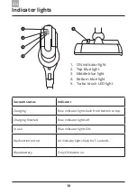 Preview for 18 page of domoova DHV50 User Manual