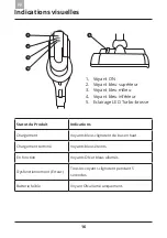 Preview for 44 page of domoova DHV50 User Manual