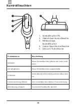 Preview for 70 page of domoova DHV50 User Manual