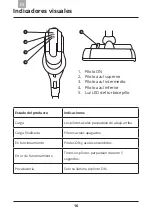 Предварительный просмотр 122 страницы domoova DHV50 User Manual