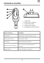 Предварительный просмотр 46 страницы domoova DHV51 User Manual