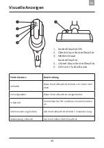 Предварительный просмотр 73 страницы domoova DHV51 User Manual