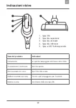 Предварительный просмотр 100 страницы domoova DHV51 User Manual