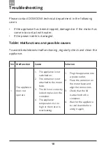 Preview for 20 page of domoova DRB40 User Manual