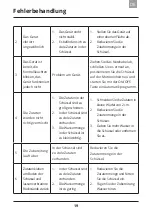 Preview for 81 page of domoova DRB40 User Manual