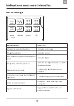 Предварительный просмотр 44 страницы domoova DRS40 User Manual