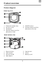 Preview for 7 page of domoova DRV20 User Manual