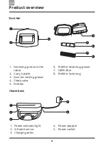 Preview for 8 page of domoova DRV20 User Manual