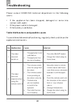 Preview for 24 page of domoova DRV20 User Manual