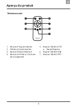 Preview for 41 page of domoova DRV20 User Manual