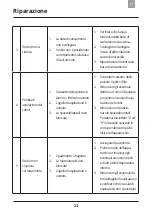 Preview for 121 page of domoova DRV20 User Manual