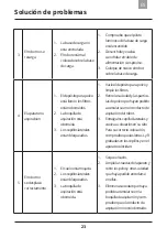 Preview for 153 page of domoova DRV20 User Manual