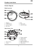 Preview for 7 page of domoova DRV50 User Manual