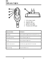 Preview for 168 page of domoova DRV50 User Manual