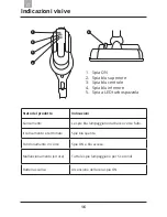 Предварительный просмотр 246 страницы domoova DRV50 User Manual