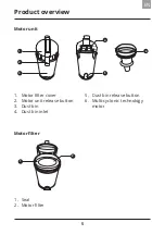 Preview for 7 page of domoova DTV20 User Manual