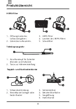 Preview for 56 page of domoova DTV20 User Manual