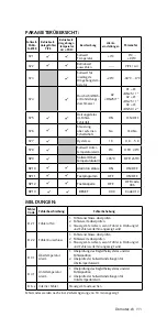 Preview for 11 page of Domotec Frost-Control DHB 360 C Installation Notes