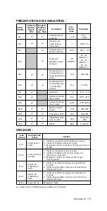 Preview for 15 page of Domotec Frost-Control DHB 360 C Installation Notes