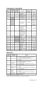 Preview for 19 page of Domotec Frost-Control DHB 360 C Installation Notes