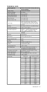 Preview for 21 page of Domotec Frost-Control DHB 360 C Installation Notes