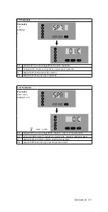 Preview for 31 page of Domotec Frost-Control DHB 360 C Installation Notes