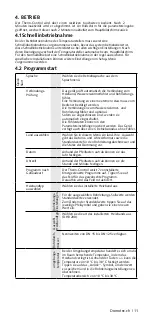 Предварительный просмотр 11 страницы Domotec Therm-Control DHB 370 C Installation Notes